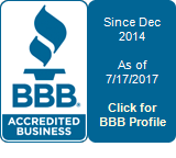 Netgain Networks, Inc. BBB Business Review